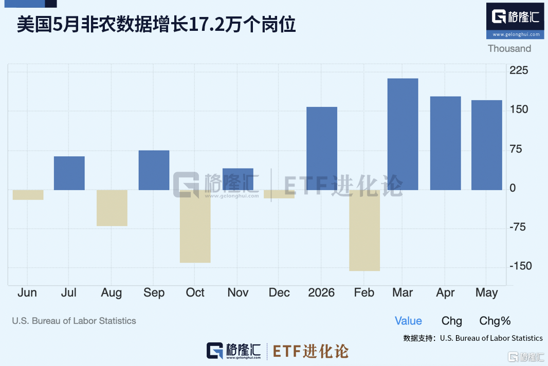 法尔克:拜仁愿意3000万欧签拉什福德,但要求球员大幅降薪
